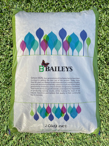 Baileys SG Maintain 3% Iron