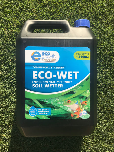 Choose Your Wetting Agent