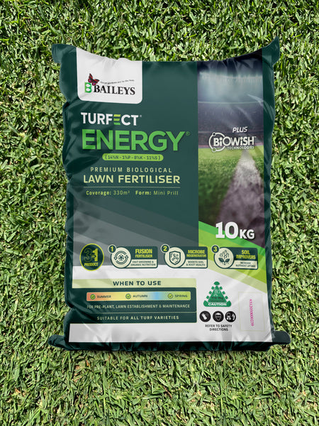Choose Your Fertiliser